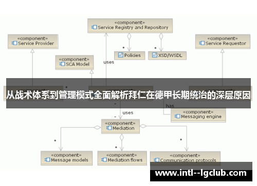 从战术体系到管理模式全面解析拜仁在德甲长期统治的深层原因 从战术体系到管理模式全面解析拜仁在德甲长期统治的深层原因