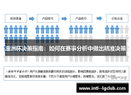 澳洲杯决策指南：如何在赛事分析中做出精准决策