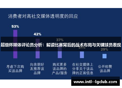 超级杯媒体评论员分析:解读比赛背后的战术布局与关键球员表现 超级杯媒体评论员分析:解读比赛背后的战术布局与关键球员表现