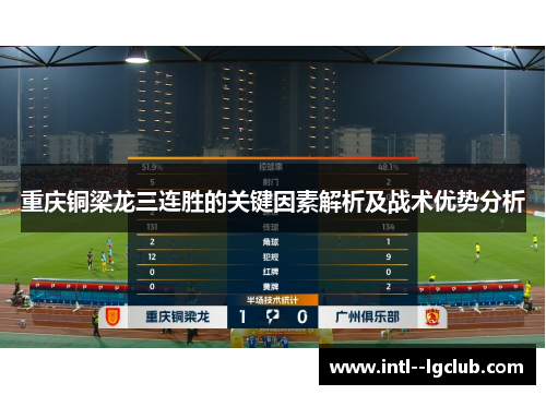 重庆铜梁龙三连胜的关键因素解析及战术优势分析