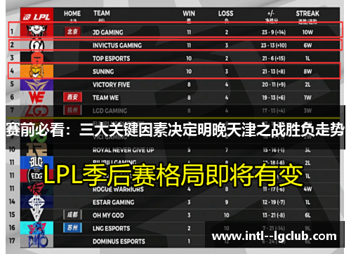 赛前必看:三大关键因素决定明晚天津之战胜负走势 赛前必看:三大关键因素决定明晚天津之战胜负走势