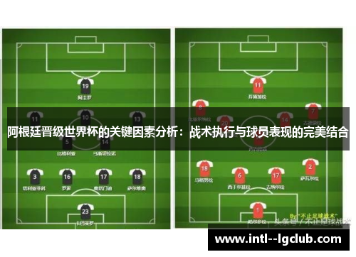 阿根廷晋级世界杯的关键因素分析：战术执行与球员表现的完美结合