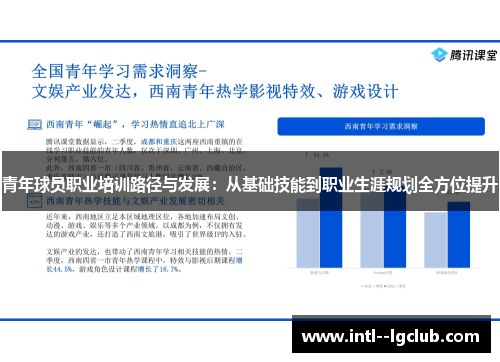 青年球员职业培训路径与发展:从基础技能到职业生涯规划全方位提升 青年球员职业培训路径与发展:从基础技能到职业生涯规划全方位提升