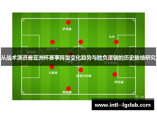 从战术演进看亚洲杯赛事阵型变化趋势与胜负逻辑的历史脉络研究 从战术演进看亚洲杯赛事阵型变化趋势与胜负逻辑的历史脉络研究